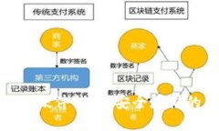 了解Tokenim硬件钱包：安全存储的原理与优势