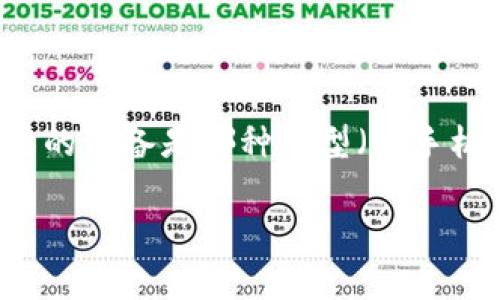 为了更好地帮助你，我需要明确一些信息。请问你是指无法下载Tokenim的应用程序或相关文件吗？你所使用的设备是哪种类型（如手机、电脑等），以及你遇到的具体问题是什么？例如，是否出现错误提示，下载速度较慢，或者是其他方面的问题？

提供更多信息将使我能够为你提供更加详细和有效的解决方案。