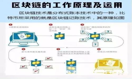 如何利用TokenIM获取免费带宽：终极指南