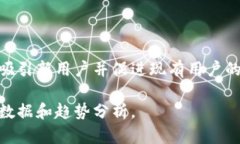 关于Tokenim，具体的用户分布情况可能会受市场波