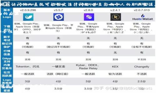  biaoti 如何安全有效地破解Tokenim？ /biaoti 

 guanjianci Tokenim, 破解, 安全性, 技术分析 /guanjianci 

## 内容主体大纲

1. **引言**
   - Tokenim简介
   - 破解的需求与动机

2. **Tokenim的工作原理**
   - Tokenim的基本架构
   - Token的生成与验证过程

3. **Tokenim的安全性分析**
   - 当前版本的安全性概述
   - 常见的攻击类型

4. **破解Tokenim的准备工作**
   - 工具与环境准备
   - 了解相关法律法规

5. **破解Tokenim的方法**
   - 通过逆向工程破解
   - 使用社交工程学技巧

6. **破解Tokenim后的安全措施**
   - 加强系统安全
   - 监控与预防措施

7. **结论**
   - 破解的道德与法律思考
   - 对未来Tokenim发展的展望

## 引言

Tokenim是一种用于身份验证和授权的安全机制，越来越多地被应用于数字平台。然而，有些用户出于各种原因希望获取Tokenim的破解方法。本文将深入探讨Tokenim的工作原理、安全性，破解的准备工作及方法，以及破解后需要采取的安全措施。希望借此提高大家对Tokenim的认知和安全性意识。

## Tokenim的工作原理

### Tokenim的基本架构

Tokenim通常使用一种基于令牌的身份验证系统。用户在成功登录后，系统会生成一个唯一的身份令牌（Token），并在以后的请求中使用该令牌进行身份验证。

这种机制的优点是减少了用户在每次请求中需要重输的凭证，同时也提高了系统的安全性。然而，Tokenim并非没有漏洞，了解其基本架构有助于识别潜在的安全风险。

### Token的生成与验证过程

Token的生成通常是基于用户的身份信息及时间戳，通过加密算法生成。在验证Token时，系统会检查该Token是否有效，是否过期，并且与用户的身份信息相匹配。

这一过程虽可大幅度降低会话劫持的风险，但也提供了攻击者的攻击切入点。明白Token的生成与验证过程对于破解Tokenim至关重要。

## Tokenim的安全性分析

### 当前版本的安全性概述

Tokenim的安全性不断进化，但依然存在诸多安全隐患。随着技术的不断发展，新型攻击方式层出不穷，Tokenim的当前版本是否能够有效应对这些威胁需要进一步分析。

例如，某些版本的Tokenim可能存在会话固定攻击（Session Fixation Attack）漏洞，攻击者可以利用这些漏洞进行未授权访问。理解这些潜在的风险有助于评估Tokenim的适用场景。

### 常见的攻击类型

攻击者通常会利用Tokenim的某些弱点进行攻击，以下是一些常见的攻击类型：
- **重放攻击**：攻击者截获有效Token并进行重放。
- **伪造Token**：利用加密算法的漏洞生成伪造的Token。
- **双重登录攻击**：利用会话与Token未绑定的特性进行双重登录。

以上攻击方式需要及时更新Tokenim的版本，以确保系统的安全性。

## 破解Tokenim的准备工作

### 工具与环境准备

破解Tokenim需要一定的工具与环境，包括但不限于逆向工程工具（如IDA Pro）、抓包工具（如Burp Suite）及相关代码编辑器。这些工具能够帮助攻击者分析Tokenim的工作逻辑，同时也能监控网络流量，从而识别出Token的生成与使用过程。

在准备工作上，攻击者需要熟悉这些工具的使用，并配置合适的工作环境，以提高破解的成功率。

### 了解相关法律法规

进行Tokenim破解之前，了解相关法律法规至关重要。在大多数国家，未授权的系统访问是违法的。而在某些情况下，即便出于“道德黑客”的原因，同样可能面临法律风险。因此，务必谨慎行事，确保破解行为在法律允许的范围内进行。

## 破解Tokenim的方法

### 通过逆向工程破解

逆向工程是一种常见的破解方法，攻击者通过分析Tokenim的代码来获取敏感信息。这一过程需要开发者的技术知识，并且往往需要深厚的编程能力。

攻击者可以通过动态分析和静态分析相结合的方式，识别出Token的生成机制，并尝试找到可以利用的漏洞。然而，逆向工程往往需要耗费大量时间和精力。

### 使用社交工程学技巧

除了技术手段，社交工程学同样是破解Tokenim的有效方法。攻击者可以通过社交工程手段诱骗用户提供Token信息，或是操控系统管理员误认为是合法用户，从而获取未授权访问。

社交工程学常常涉及心理操控，对人类心理的深刻理解使得这一方法在实践中能非常有效。但此方法在道德与法律层面均存在高度争议。

## 破解Tokenim后的安全措施

### 加强系统安全

一旦成功破解Tokenim，首先要做的就是加强系统的安全性。这包括对系统进行全面的漏洞扫描与修补，确保无其他未被发现的漏洞。此外，添加多重身份验证措施也是提升安全的有效手段。

加密存储Token信息，定期更新Token以及程序版本，都是重要的补救措施。面对增多的安全威胁，企业需要未雨绸缪，确保其网络安全防线的牢固性。

### 监控与预防措施

持续的监控是防止未来攻击的有效方法。通过实现自动化监控系统，及时发现异常活动以及进行处罚，能够有效降低被攻击的风险。

企业应制定危机处理机制，通过演练提高团队的应对能力，并提升员工对于安全问题的敏感度。

## 结论

### 破解的道德与法律思考

通过技术手段破解Tokenim固然能带来短期的利益，但长远来看，涉及的道德与法律问题不可忽视。在多数情况下，未授权访问他人系统可能引发法律问题，甚至影响个人的职业生涯。

在道德层面，破坏他人财产、获取非授权信息的行为通常是不被社会认可的。因此，即使技术上可行，也需谨慎考虑行为的后果。

### 对未来Tokenim发展的展望

未来，Tokenim的技术将不断演进以应对日益变化的安全威胁。随着人工智能和区块链技术的不断引入，Tokenim的安全性将得到进一步强化。企业和用户必须保持警惕，及时更新系统与安全知识，以应对新型安全挑战。

## 问题与详细介绍

1. **Tokenim的主要功能是什么？**
2. **Tokenim与传统身份验证方式的区别是什么？**
3. **造成Tokenim安全漏洞的常见原因有哪些？**
4. **如何根据现有的Tokenim版本选择破解策略？**
5. **破解Tokenim后如何最大限度地减少安全风险？**
6. **在破解Tokenim时如何保护自己的法律权益？**
7. **Tokenim未来的发展方向将如何影响安全技术？**

接下来，将逐一解答这些问题，为您提供更深入的理解和实用的信息。每个问题的介绍将包括大约700字的内容，以方便您更全面地了解相关主题。