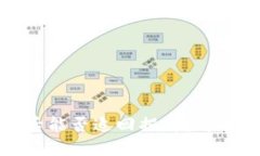 冷钱包被骗后能否追回损失？详解及解决方案