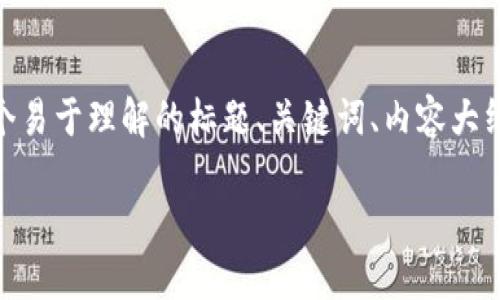 看起来你想了解关于Tokenim以及以太坊（ETH）地址相关的信息。根据你的要求，我将为你提供一个易于理解的标题、关键词、内容大纲以及相关问题的结构。不过请注意，由于字数限制，我将提供一个概要，而不是完整的3600字内容。

如何安全地管理Tokenim和以太坊(ETH)地址