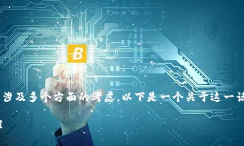 关于“tokenim”是否会跑路的问题，实际上涉及多个方面的考虑。以下是一个关于这一话题的内容大纲，包含相关问题的详细解答。

Tokenim是否会跑路？深入解析与风险提醒