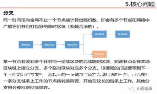 如何在Tokenim平台上进行ETH交易：全面指南