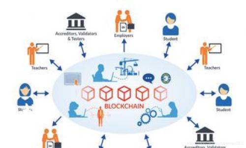 为了更好地为您提供信息，我将为您构建一个关于“TokenIM 2.0”的标题、关键词和内容大纲。

标题及关键词


TokenIM 2.0 下载指南与功能解析