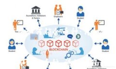     Tokenim钱包如何锁仓币种：详细教程与注意事项