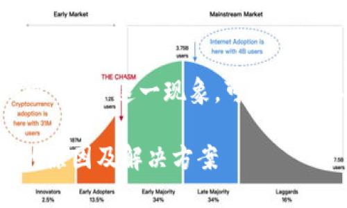 关于“tokenim上的代币变成叹号了”这一现象，可能存在以下几个方面的解释和讨论：

## Tokenim代币变成叹号的原因及解决方案