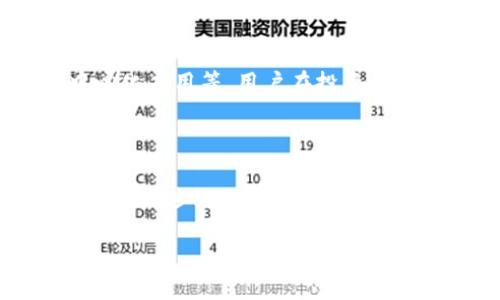 mianzi如何将tokenimEOS转移到其他账户？/mianzi
tokenimEOS, 转账, 加密货币, 区块链/guanjianci

### 内容主体大纲

1. **引言**
   - 什么是tokenimEOS
   - 代币的基本概念
   - 为什么需要转账

2. **tokenimEOS概述**
   - tokenimEOS的背景
   - tokenimEOS的功能
   - 与其他加密货币的比较

3. **转账前的准备**
   - 创建钱包
   - 获取EOS账户
   - 熟悉转账流程

4. **如何进行tokenimEOS转账**
   - 步骤详解
   - 常见转账平台介绍
   - 转账中的注意事项

5. **转账后的事务**
   - 验证转账是否成功
   - 查看转账记录
   - 处理可能遇到的问题

6. **常见问题解答**
   - 基本操作疑问
   - 转账费用
   - 转账速度

7. **结论**
   - tokenimEOS的未来
   - 用户应关注的趋势

### 详细内容

#### 引言

在当前的数字货币时代，tokenimEOS作为一种重要的加密货币，逐渐受到越来越多投资者的青睐。它不仅为用户提供了高效的交易方式，还在区块链技术的支持下，保证了资产的安全性。本文将详细介绍如何将tokenimEOS转移到其他账户，并解答相关的常见问题。

#### tokenimEOS概述

tokenimEOS是基于EOSIO区块链技术开发的一种加密代币。此代币不仅具有良好的流动性，还能支持智能合约。对于用户而言，tokenimEOS不仅是投资的品种，也是参与区块链生态的重要元素。

与其他加密货币如比特币或以太坊相比，tokenimEOS在速度和可扩展性上有着更好的表现，使得其在日常消费和投资中都具有极大的潜力。

#### 转账前的准备

在进行tokenimEOS的转账之前，用户需要做好一些准备工作。首先，用户需要创建一个可靠的钱包，用以存储和管理他们的tokenimEOS。此外，用户还需要拥有一个有效的EOS账户，以便进行转账操作。

了解转账流程非常重要。这包括如何发起转账、确认地址和金额等。在了解了这些之后，用户才可以自信地进行转账操作，避免因操作错误造成的损失。

#### 如何进行tokenimEOS转账

进行tokenimEOS转账的步骤相对简单，用户只需按照以下流程进行操作：
1. 登录钱包。
2. 选择转账功能。
3. 输入接收者的EOS账户地址。
4. 输入转账金额和备注（可选）。
5. 确认信息并完成转账。

在此过程中，用户应注意转账的平台选择。市面上有很多加密货币交易所和钱包支持tokenimEOS的转账。选择一个信誉良好的平台是保障资产安全的重要因素。

#### 转账后的事务

一旦转账完成，用户需要及时验证转账是否成功。可以通过钱包提供的交易记录功能查看转账状态。如果转账未能成功，用户需要及时联系平台进行处理。

在处理转账问题时，用户需要保持冷静，按照平台的说明进行操作，不要随意提供个人信息以避免上当受骗。

#### 常见问题解答

h41. tokenimEOS转账的费用是多少？/h4
转账费用是用户在进行tokenimEOS转账时常常会关心的问题之一。不同平台的费用标准可能有所不同，有些平台会按照转账金额的比例收取费用，而有些则可能收取固定费用。在选择转账平台时，考虑手续费也是一个重要的因素。

h42. 转账是否瞬时到账？/h4
tokenimEOS的转账速度通常是非常快的，但这并不意味着每一笔交易都会立刻到账。根据网络的拥堵情况，交易可能需要几分钟到几十分钟的时间才能完成。因此，用户在进行转账时要有充分的心理准备。

h43. 如何确保转账的安全性？/h4
确保转账的安全性可以从多个方面入手。首先，用户应选择可信赖的钱包和交易平台。其次，在进行每一次转账时，务必仔细核对接收者的地址及金额，尽量避免输入错误导致的损失。此外，保持密码和私钥的安全也至关重要。

h44. 遇到转账失败该怎么办？/h4
如果在发起转账后遇到失败的情况，首先要检查网络连接是否正常，或者确认输入的信息是否正确。如果确认信息无误，但转账仍未成功，可以查阅平台的帮助文档或联系客服进行进一步的处理。

h45. tokenimEOS是否可以与其他代币互转？/h4
tokenimEOS通常只能在支持该代币的交易所或钱包之间进行转账，无法直接与其他代币互转。但用户可以利用交易所将tokenimEOS兑换为其他代币，如比特币或以太坊，然后再进行转账。

h46. 怎么样才能找到最适合自己的钱包？/h4
选择钱包时，用户应考虑以下几个方面：钱包的安全性、支持的代币种类、用户界面的友好程度以及客服的响应情况。一般建议用户使用经过广泛认证的钱包应用，以降低潜在风险。

h47. tokenimEOS的未来发展方向是什么？/h4
随着区块链技术的逐步普及，tokenimEOS作为一个新兴的代币，未来有望在多种场景下得到应用，例如智能合约、去中心化应用等。用户在投资的同时，也应关注市场动态，把握投资机会。

#### 结论

tokenimEOS作为一种新兴的加密货币，带来了许多便利的转账方式。在了解其基本信息及转账流程后，用户可以更加自信地进行tokenimEOS的转移。在未来，tokenimEOS还有着广阔的发展前景，投资者应积极关注其动态。

以上是关于如何将tokenimEOS转移的详细内容，希望对您有所帮助！
