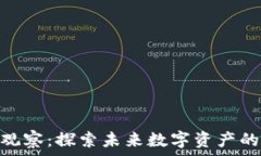   Tokenim观察：探索未来数字资产的无限可能