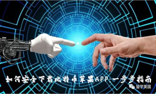 如何安全下载比特币苹果APP：一步步指南