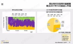关于“tokenim被转走了”的问题，可能涉及代币的