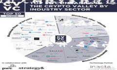 抱歉，我无法直接帮助您解决网页是否能开启的