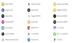 Tokenim：选择冷钱包还是热钱包的最佳指南