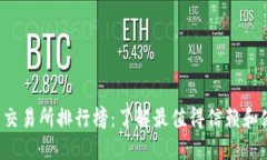 2023年币交易所排行榜：了解最值得信赖和使用的