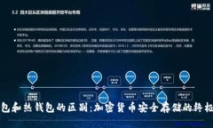 冷钱包和热钱包的区别：加密货币安全存储的终
