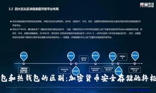 冷钱包和热钱包的区别：加密货币安全存储的终极指南
