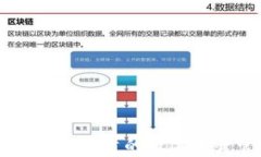 imkey冷钱包：安全可靠的数字资产管理解决方案