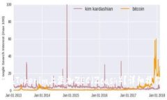 如何在Tokenim上添加ZEC（Zcash）？详细操作指南