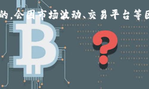 为了准确回答