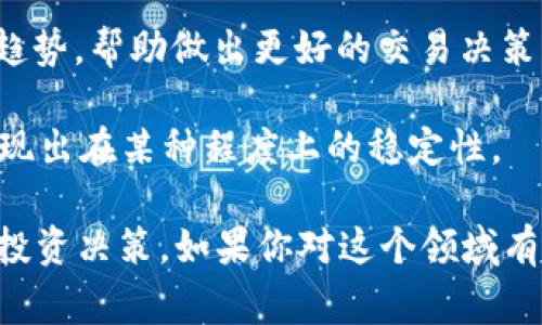 在币圈中，“24h额”是指某种加密货币在过去24小时内的交易金额或交易量。这是一个常用的指标，用于衡量一种币的流动性和市场活跃程度。具体来说，24小时交易额可以包含以下几个方面的信息：

1. **市场活跃度**：交易额较高的加密货币通常意味着市场的关注度较高，投资者的交易活动频繁。

2. **流动性**：交易量大的币种往往流动性较强，投资者在买卖时能够较容易地成交，从而减少价格波动的风险。

3. **分析趋势**：通过观察一个币种的24小时交易额的变化，投资者可以判断市场趋势，帮助做出更好的交易决策。

4. **安全性**：通常，交易量较大的加密货币更容易受到更广泛的认可和接受，也表现出在某种程度上的稳定性。

了解这些数据对于加密货币投资者来说是非常重要的，可以帮助他们做出更明智的投资决策。如果你对这个领域有更深的兴趣，可以考虑查阅一些相关的市场分析工具和资源。