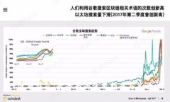 波币钱包：最全面的使用指南与策略