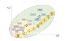 如何下载和使用GoPay钱包进行便捷支付