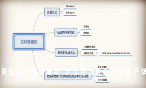 离线冷钱包安全性全解析：你值得信赖的数字资产保护工具
