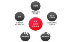 2023年物理冷钱包价格分析及市场趋势