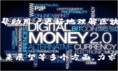   深入探索Tokenim 1.3.5：区块链技术与数字资产管