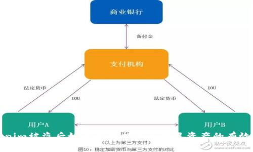 Tokenim被盗后如何查找损失和恢复资产的有效方法