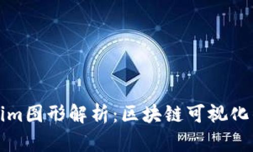 Tokenim图形解析：区块链可视化的未来
