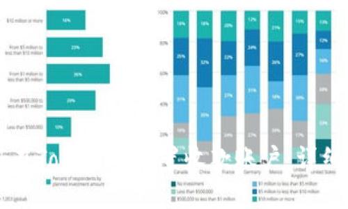 ### 如何在Tokenim设置收款账户：详细指南与技巧