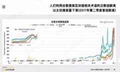冷钱包投保：保障您的加密资产安全的最佳选择