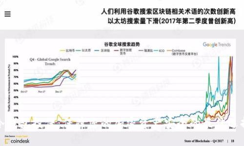 冷钱包投保：保障您的加密资产安全的最佳选择