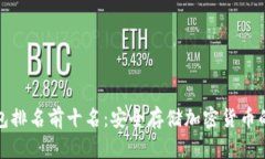 全球冷钱包排名前十名：安全存储加密货币的最