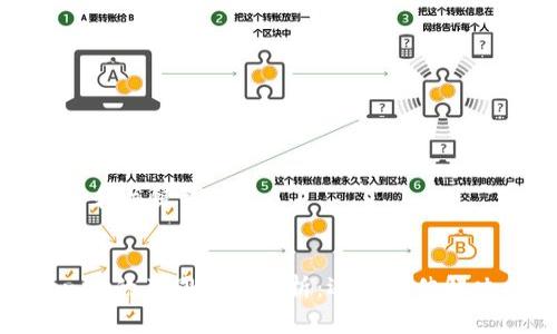 ### 和关键词


Tokenim的不同版本解析：选择最佳解决方案