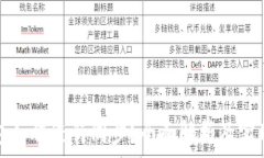   冷钱包如何进行同步？全面解析及实用指南