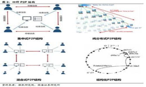 如何安全高效地使用Coinbase钱包：终极指南