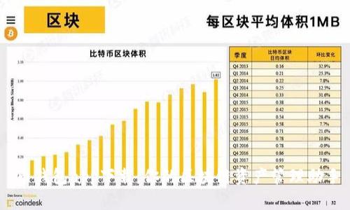 币钱包app下载：你的区块链资产管理助手