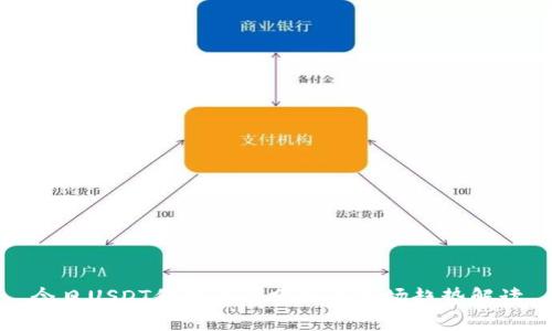 今日USDT价格行情分析与市场趋势解读