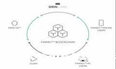 了解美国SFP冷钱包：安全存储数字资产的最佳选