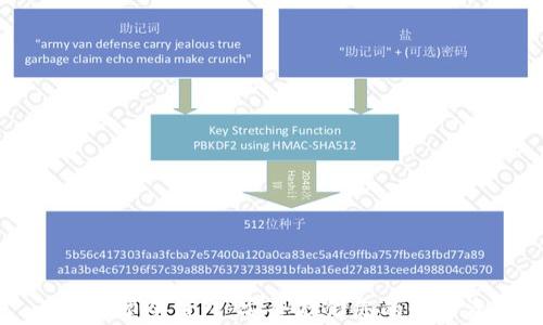 
卡片类型冷钱包：安全存储您的数字资产