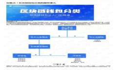 虚拟币冷钱包追踪与溯源：保障投资安全的关键