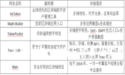 沐橙冷雨瞳钱包：时尚与实用的完美结合