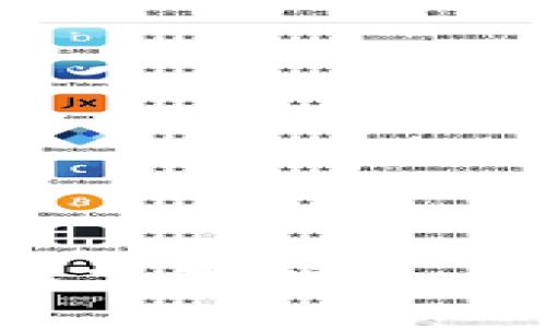 TokenIM官方安卓客户端下载：安全、高效的数字资产管理工具