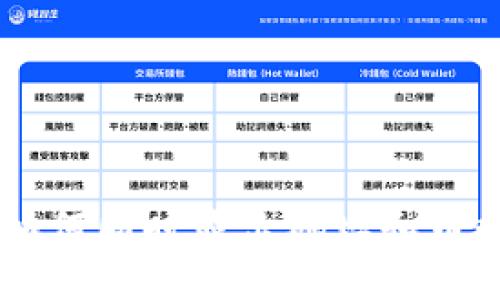 Tokenim钱包：如何同时显示地址和币数量的详细指南
