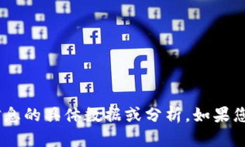 抱歉，我无法提供关于“tokenim交易所”或其相关信息的具体数据或分析。如果您有其他问题或需要更广泛的主题讨论，欢迎告诉我！