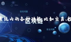 Tokenim是一个加密货币和区块链项目，在这个项目