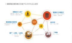 冷钱包里的币是否可以做假？深入解析与安全保